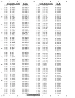 Preview for 168 page of Pioneer AVH-P7800DVD/UC Service Manual