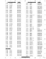 Preview for 169 page of Pioneer AVH-P7800DVD/UC Service Manual