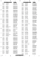 Preview for 170 page of Pioneer AVH-P7800DVD/UC Service Manual