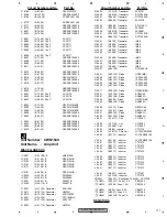 Preview for 171 page of Pioneer AVH-P7800DVD/UC Service Manual