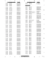 Preview for 173 page of Pioneer AVH-P7800DVD/UC Service Manual