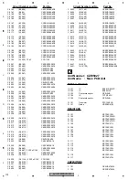 Preview for 174 page of Pioneer AVH-P7800DVD/UC Service Manual