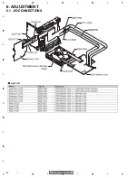 Preview for 176 page of Pioneer AVH-P7800DVD/UC Service Manual