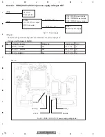 Preview for 186 page of Pioneer AVH-P7800DVD/UC Service Manual