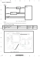 Preview for 188 page of Pioneer AVH-P7800DVD/UC Service Manual