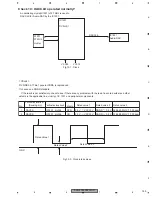 Preview for 195 page of Pioneer AVH-P7800DVD/UC Service Manual