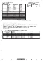 Preview for 200 page of Pioneer AVH-P7800DVD/UC Service Manual