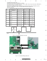 Preview for 201 page of Pioneer AVH-P7800DVD/UC Service Manual