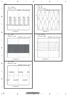 Preview for 204 page of Pioneer AVH-P7800DVD/UC Service Manual