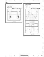 Preview for 205 page of Pioneer AVH-P7800DVD/UC Service Manual