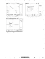 Preview for 209 page of Pioneer AVH-P7800DVD/UC Service Manual