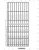 Preview for 211 page of Pioneer AVH-P7800DVD/UC Service Manual