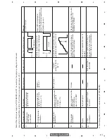 Preview for 213 page of Pioneer AVH-P7800DVD/UC Service Manual