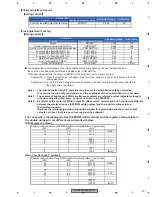 Preview for 217 page of Pioneer AVH-P7800DVD/UC Service Manual