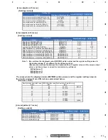 Preview for 219 page of Pioneer AVH-P7800DVD/UC Service Manual