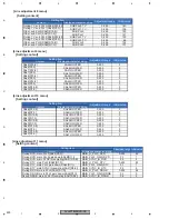 Preview for 220 page of Pioneer AVH-P7800DVD/UC Service Manual