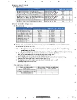 Preview for 221 page of Pioneer AVH-P7800DVD/UC Service Manual