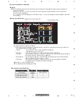 Preview for 227 page of Pioneer AVH-P7800DVD/UC Service Manual