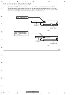 Preview for 236 page of Pioneer AVH-P7800DVD/UC Service Manual