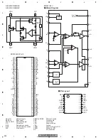 Preview for 242 page of Pioneer AVH-P7800DVD/UC Service Manual