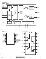 Preview for 244 page of Pioneer AVH-P7800DVD/UC Service Manual