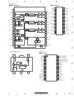 Preview for 247 page of Pioneer AVH-P7800DVD/UC Service Manual