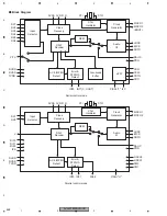 Preview for 248 page of Pioneer AVH-P7800DVD/UC Service Manual