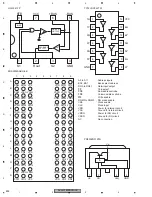 Preview for 252 page of Pioneer AVH-P7800DVD/UC Service Manual