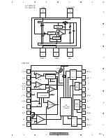 Preview for 253 page of Pioneer AVH-P7800DVD/UC Service Manual