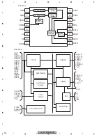 Preview for 256 page of Pioneer AVH-P7800DVD/UC Service Manual