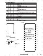 Preview for 259 page of Pioneer AVH-P7800DVD/UC Service Manual