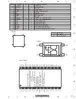 Preview for 261 page of Pioneer AVH-P7800DVD/UC Service Manual