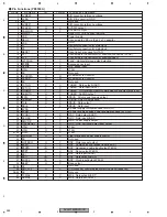 Preview for 262 page of Pioneer AVH-P7800DVD/UC Service Manual