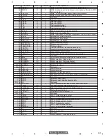 Preview for 263 page of Pioneer AVH-P7800DVD/UC Service Manual