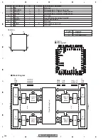 Preview for 264 page of Pioneer AVH-P7800DVD/UC Service Manual