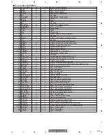 Preview for 265 page of Pioneer AVH-P7800DVD/UC Service Manual