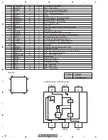 Preview for 266 page of Pioneer AVH-P7800DVD/UC Service Manual