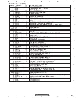 Preview for 267 page of Pioneer AVH-P7800DVD/UC Service Manual