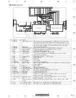 Preview for 269 page of Pioneer AVH-P7800DVD/UC Service Manual