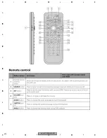 Preview for 274 page of Pioneer AVH-P7800DVD/UC Service Manual