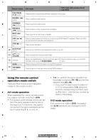 Preview for 276 page of Pioneer AVH-P7800DVD/UC Service Manual