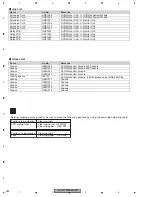 Preview for 280 page of Pioneer AVH-P7800DVD/UC Service Manual