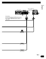 Preview for 7 page of Pioneer AVH-P7850DVD Installation Manual