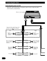 Preview for 8 page of Pioneer AVH-P7850DVD Installation Manual