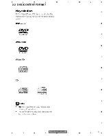 Preview for 11 page of Pioneer AVH-P7900DVD Service Manual