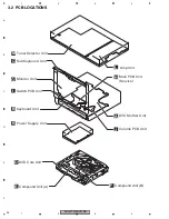 Preview for 24 page of Pioneer AVH-P7900DVD Service Manual