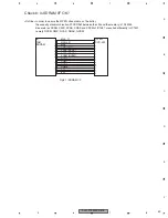 Preview for 49 page of Pioneer AVH-P7900DVD Service Manual