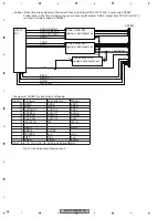 Preview for 58 page of Pioneer AVH-P7900DVD Service Manual