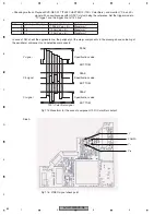 Preview for 62 page of Pioneer AVH-P7900DVD Service Manual