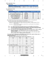 Preview for 95 page of Pioneer AVH-P7900DVD Service Manual